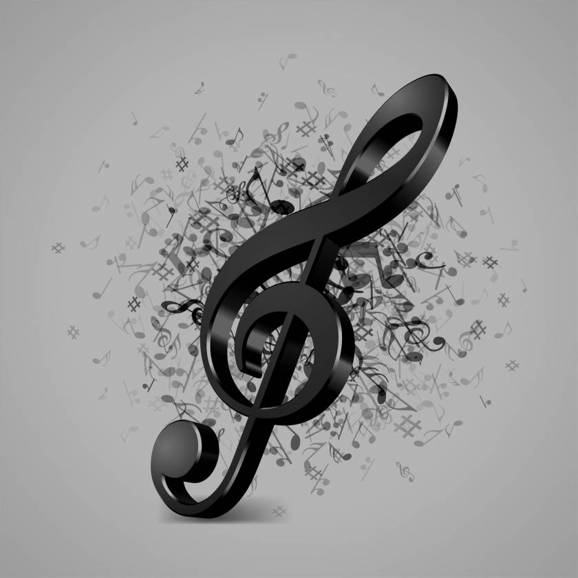 Bewertung der Komposition