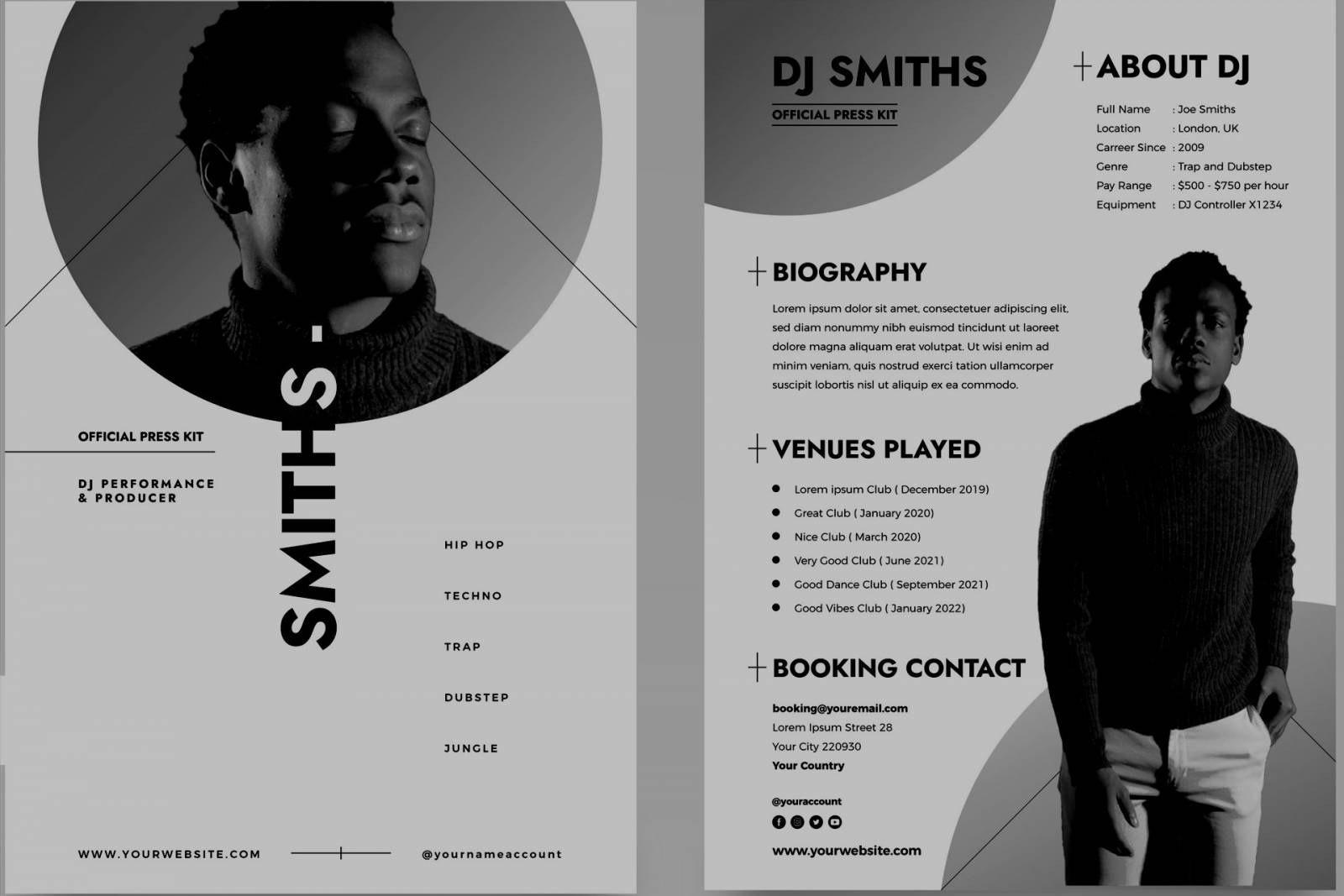 Erstellung professioneller Press Kits
